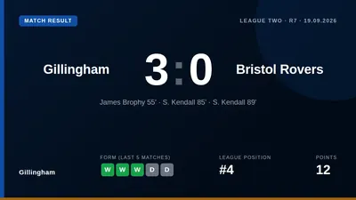 Gillingham manager Gareth Ainsworth praised his team's fitness after a 3-0 EFL Trophy win over Bristol Rovers, which was...