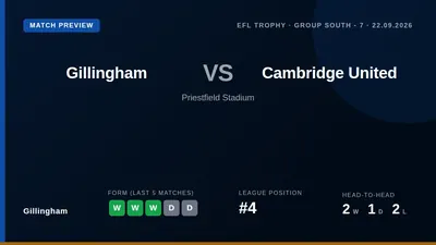 Gillingham welcome Cambridge United to Priestfield Stadium for an EFL Trophy group match on Tuesday, riding a three-game...